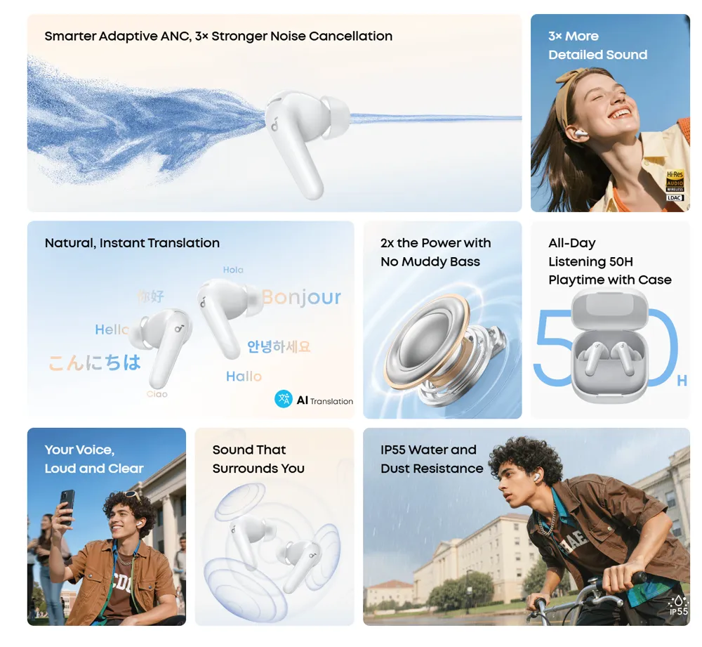 Anker Soundcore P31i