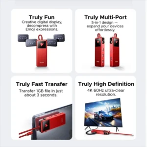 UGREEN 75214 Uno 5-in-1 Type C Hub - Red Limited Edition