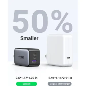 Ugreen CD244 Nexode 65W USB C GaN Charger Set
