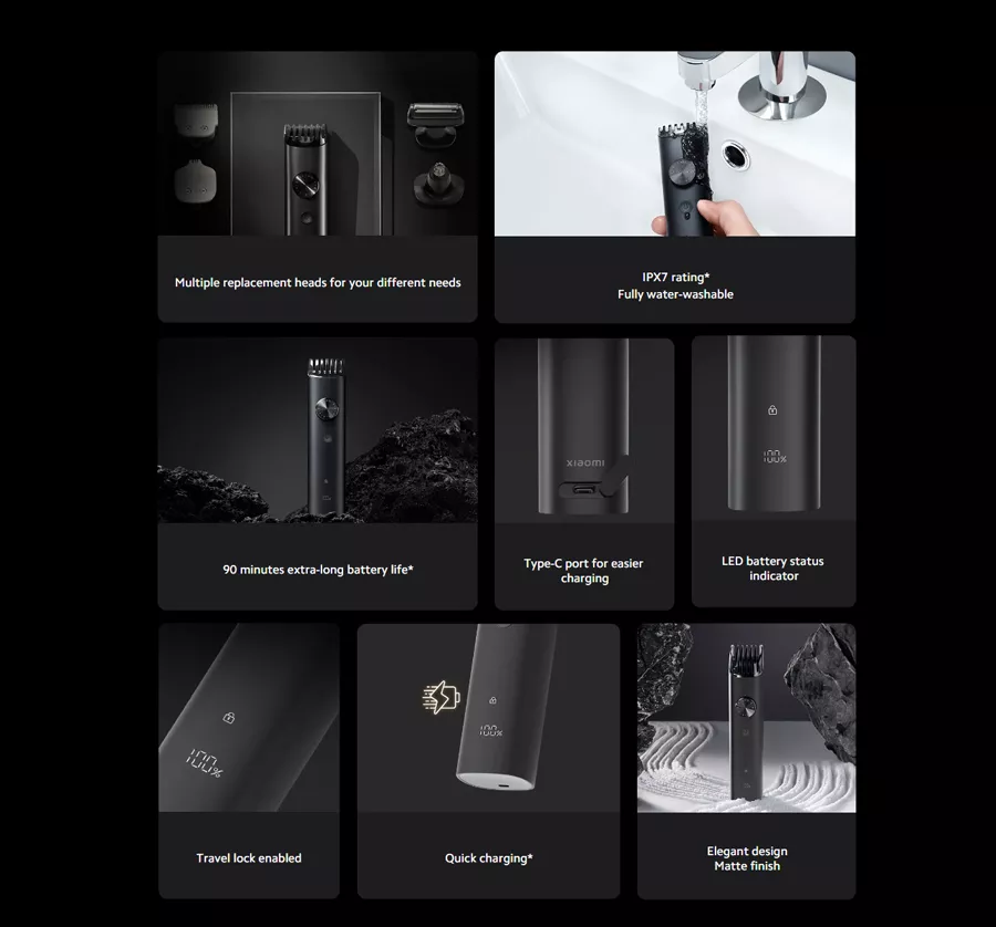 Xiaomi Grooming Kit Pro
