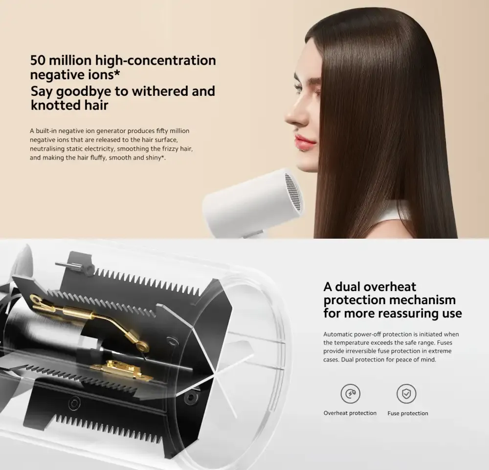 Xiaomi Mijia H101 Compact Hair Dryer 1600W