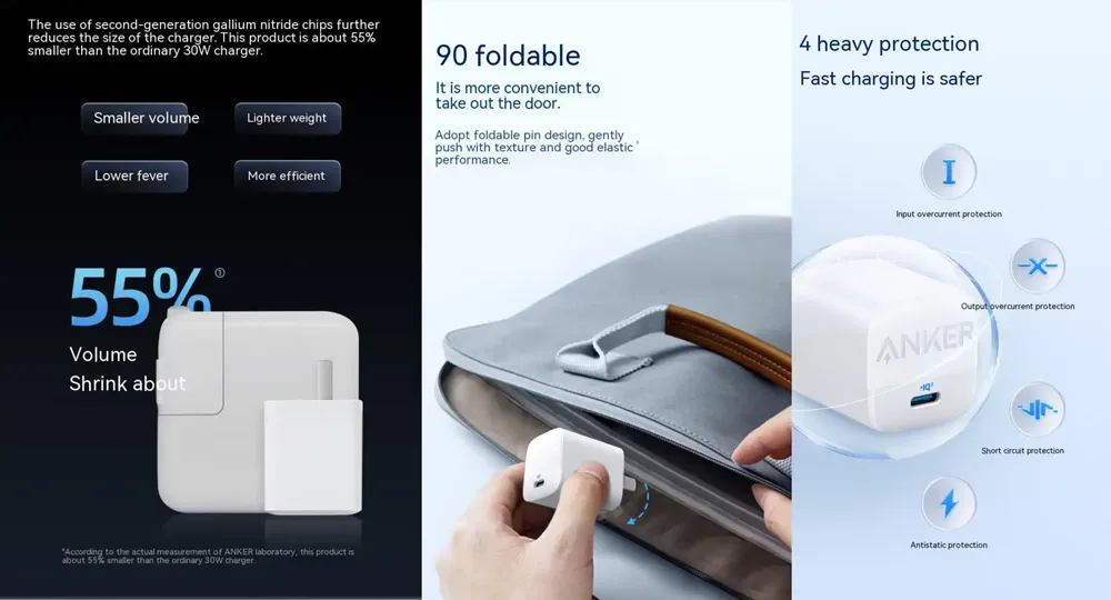 Anker 313 GaN 30W PIQ 3.0 GaN+PD Charger Combo