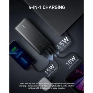 Anker PowerCore 3 Elite 25600mAh,PD 87W Power Bank - A1291