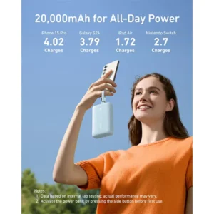 Anker Zolo Power Bank 20K Built-In USB-C and Lightning Cable (A1681)