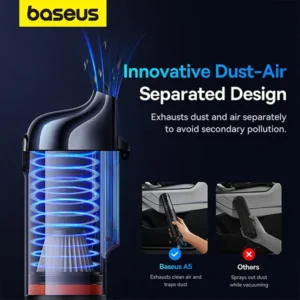BASEUS A5 16000Pa Portable Cordless Car Vacuum Cleaner