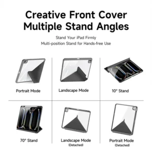 Duxducis Magi Series Case for iPad