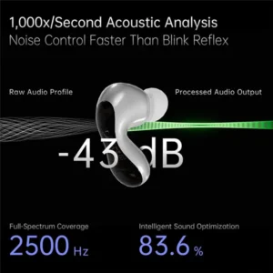 ND Pulsar 13mm HIFI Dynamic Driver In-Ear Earbuds - Image 4