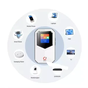 OLAX MT85 150Mbps 4G Pocket Router