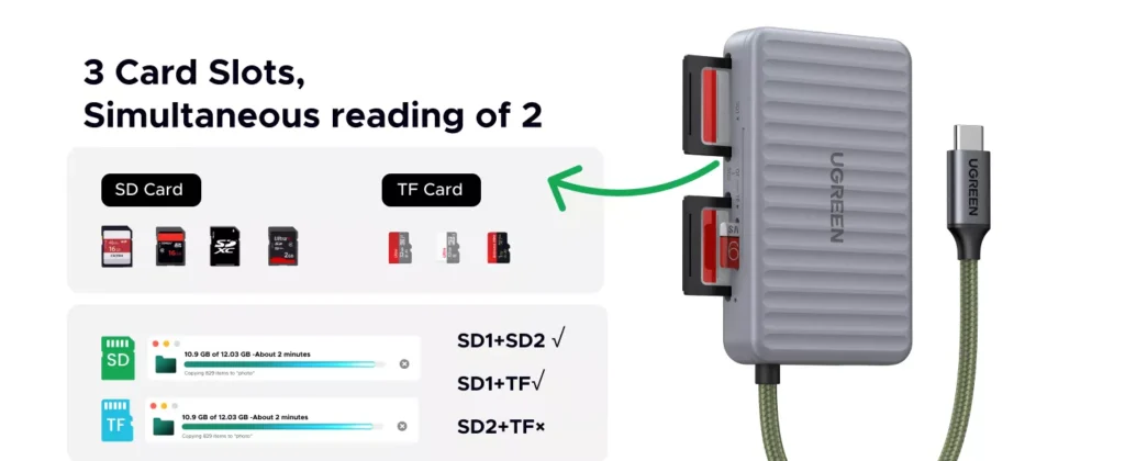 UGREEN CM868 USB-C 3.0 SD TF Card Reader with 4 Card Storage Slots (55886)