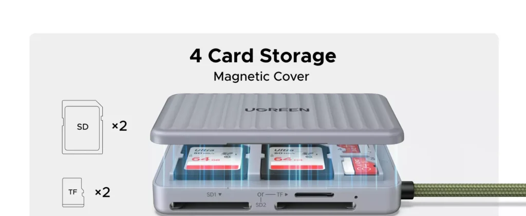 UGREEN CM868 USB-C 3.0 SD TF Card Reader with 4 Card Storage Slots (55886)