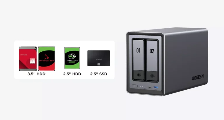 UGREEN NASync DXP2800