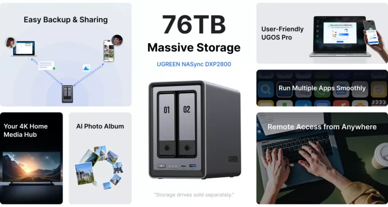 UGREEN NASync DXP2800