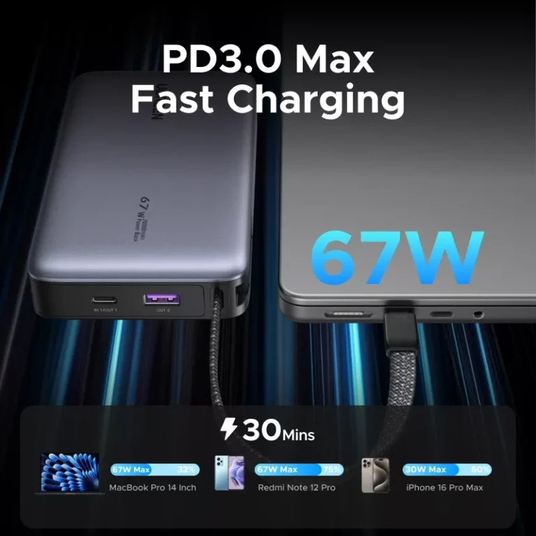 UGREEN PB550 67W 20000mAh Power Bank with Built-in Cable (55996B) - Image 4