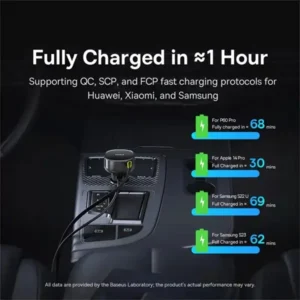 Baseus Enjoyment Pro Retractable USB C 60W Car Charger
