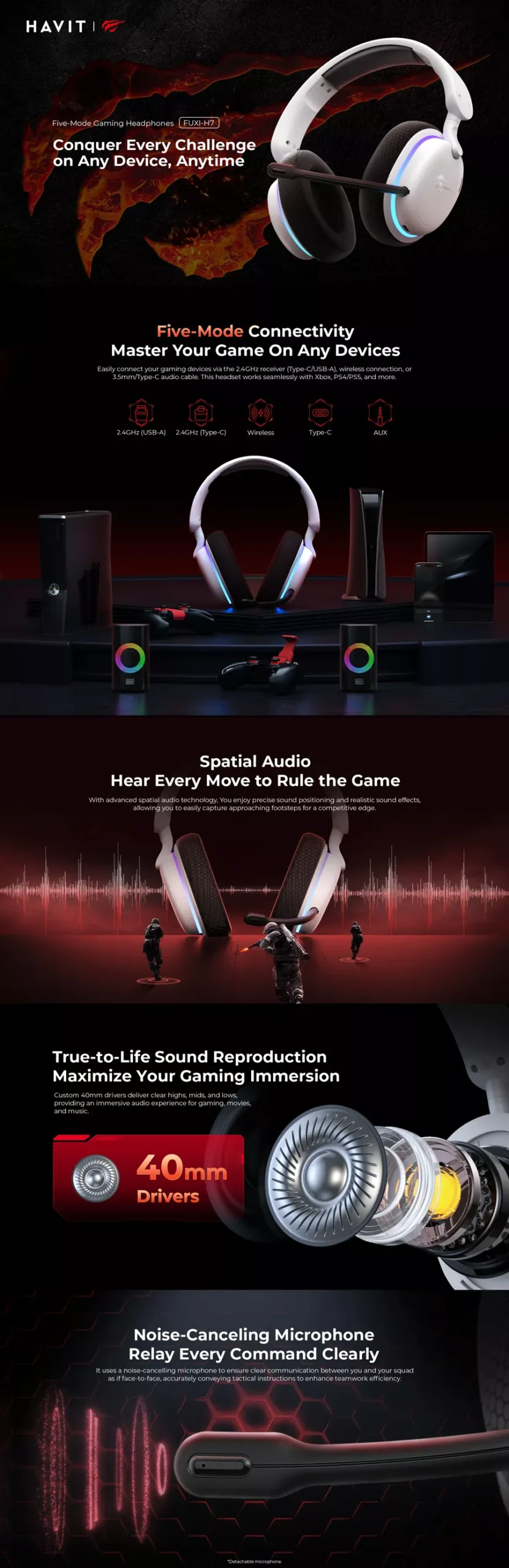 Havit Gamenote Fuxi-H7