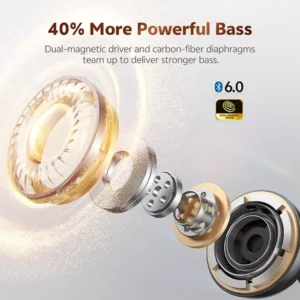 QCY Crossky C50 Clip On Earbuds