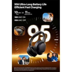 SoundPEATS Cover Pro Active Noise Cancelling Headphones - Image 3