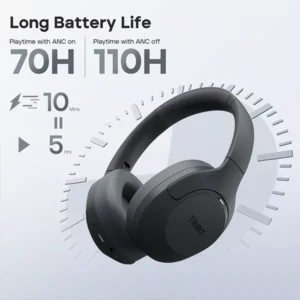 TRIBIT QuietPlus 81 Over-Ear Headphones - Image 4