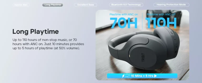 TRIBIT QuietPlus 81 Over-Ear Headphones