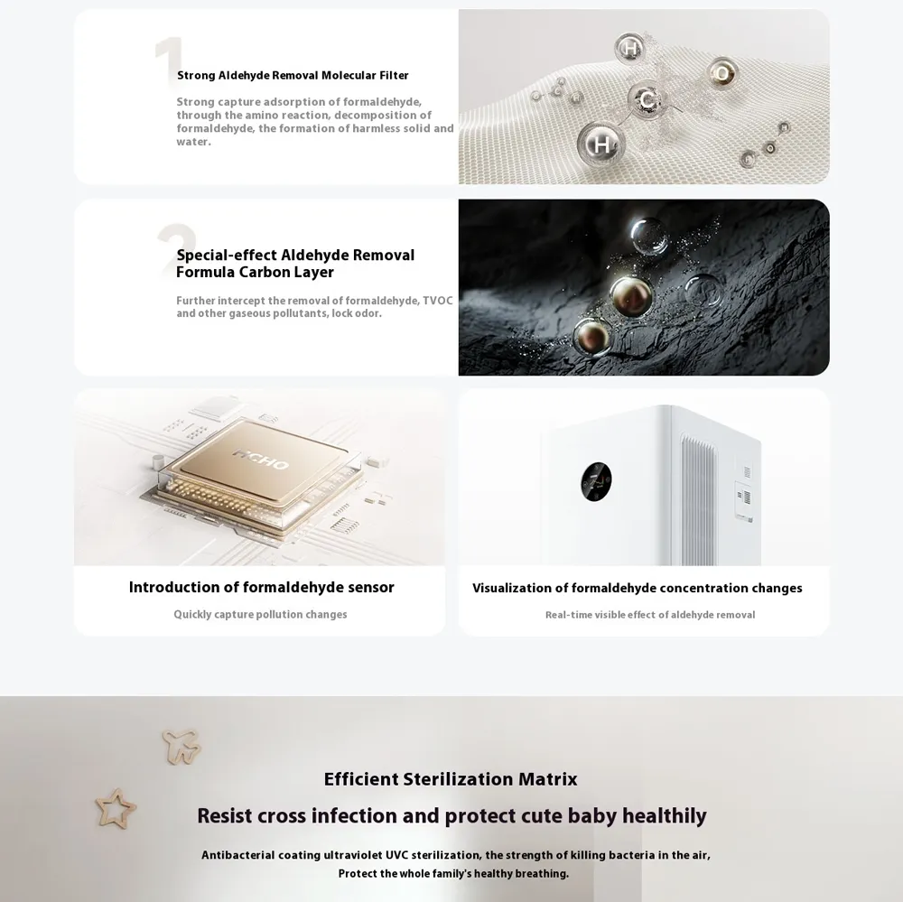 Xiaomi Mijia Air Purifier 5 Pro