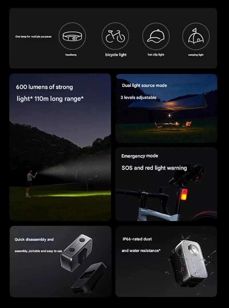 Xiaomi Mijia Outdoor Multifunctional Light 600 lumens