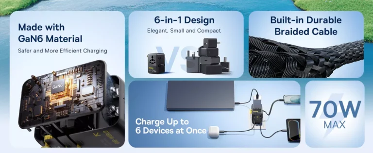 Baseus EnerCore CG11 70W GaN Universal Travel Adapter with Retractable Cable