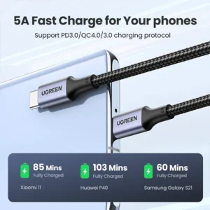 UGREEN L502 100W USB Type-C to Type-C Data Cable