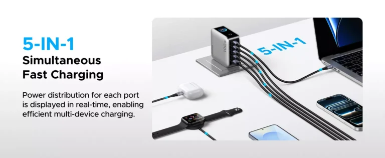 UGREEN X773 100W 5-Port Smart Display GaN Charger