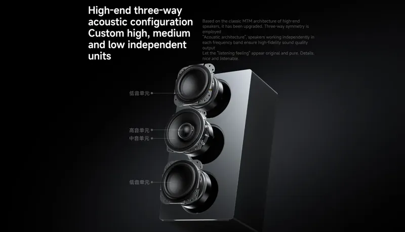 Xiaomi Sound 2 Max