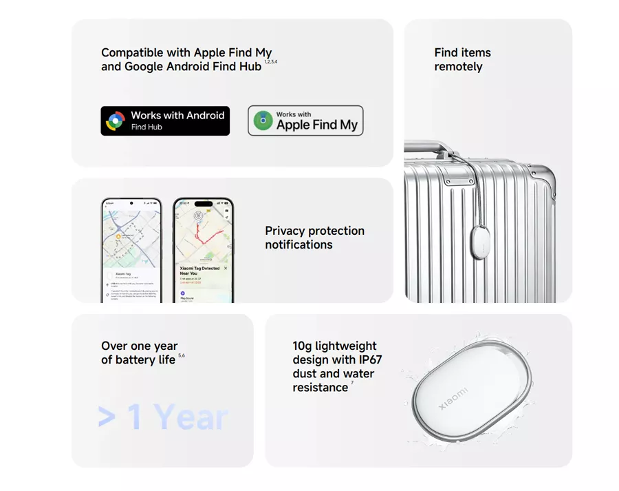 Xiaomi Tag
