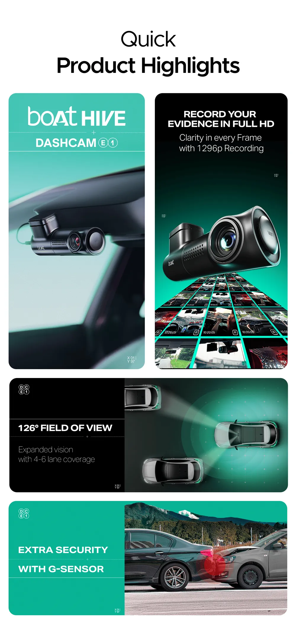 boAt HIVE Dashcam E1 1296P Full HD Dashcam