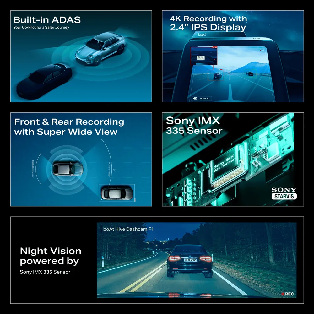 boAt HIVE Dashcam F1