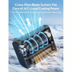 Aecooly Flow 01  High Velocity 4-in-1 Waist Fan 9000mAh - Image 6
