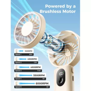 Aecooly Halo 04 Portable Handheld Fan (PE02) - Image 3
