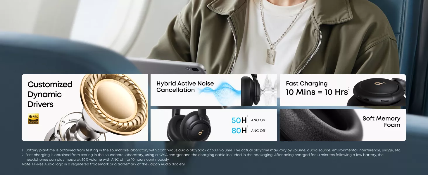 Anker SoundCore Q30 Hybrid Active Noise Cancelling Headphones