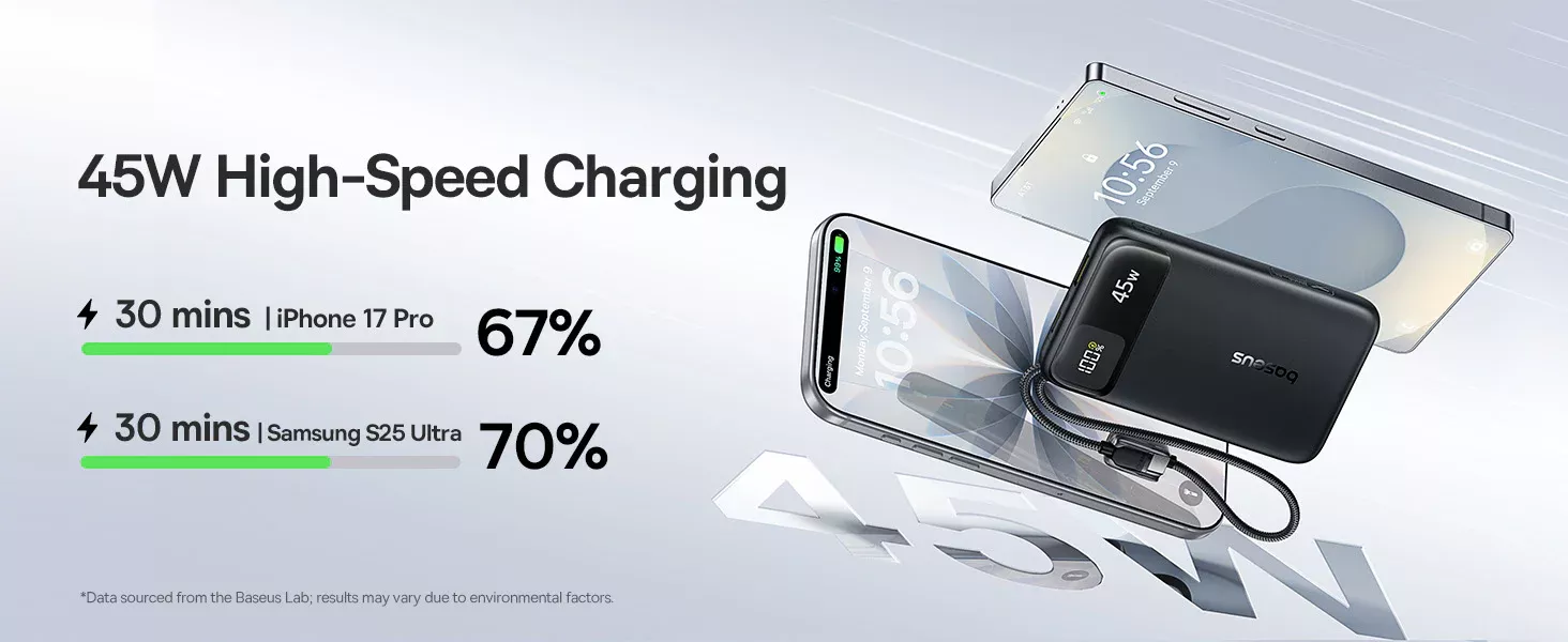 Baseus EnerFill FC11 10000mAh 45W Power Bank