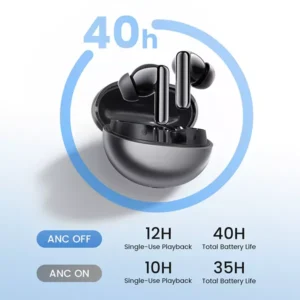 HAYLOU Flowbuds N55 54dB ANC True Wireless Earbuds - Image 5