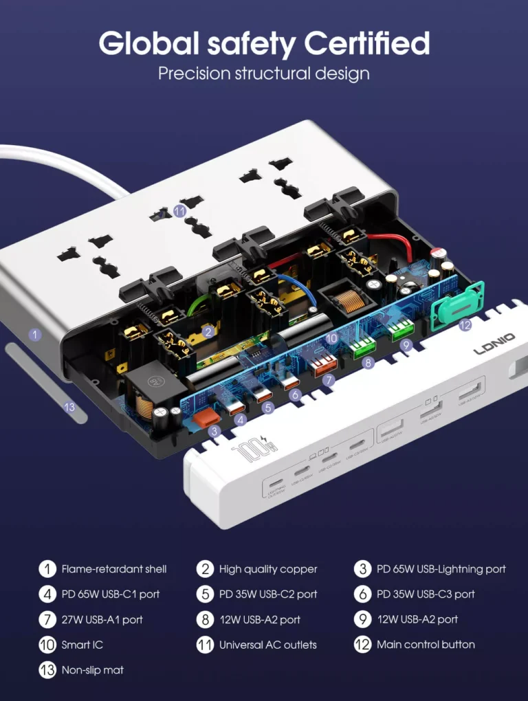 LDNIO SC3 10-in-1 100W GaN Desktop Charging Power Strip