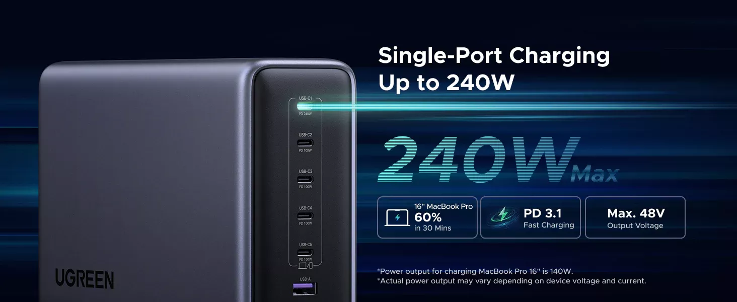UGREEN X759 6-Port 500W GaN Desktop Fast Charger (55550B)