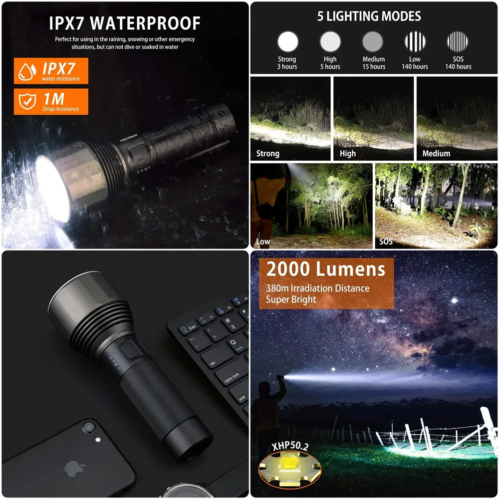 Xiaomi NexTool 5000mAh Rechargeable 2000 Lumen Flashlight