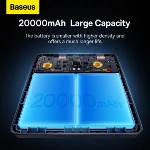 Baseus Blade 100W 20000mAh Power Bank