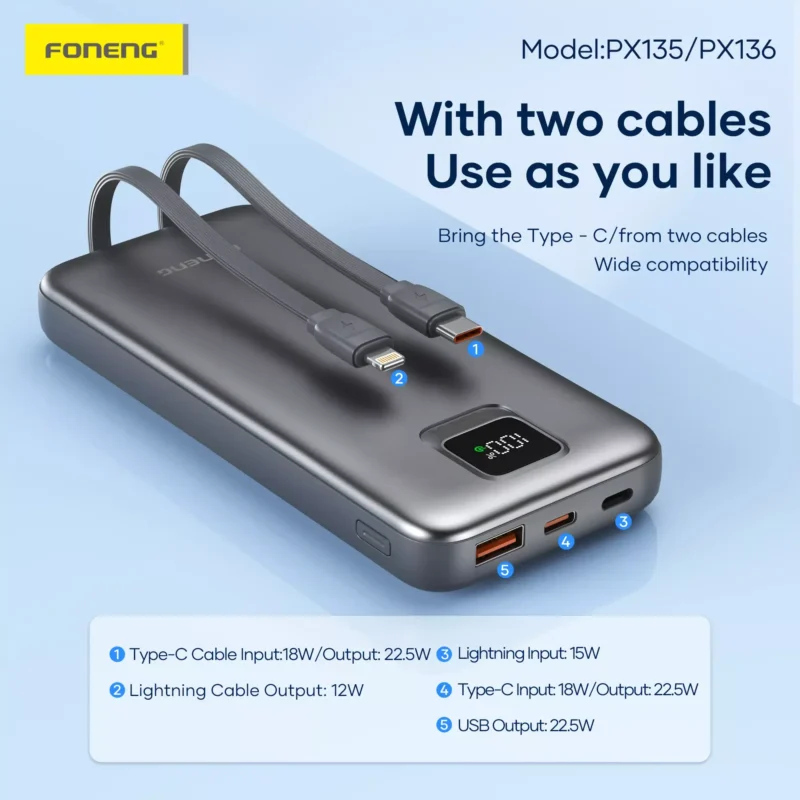 FONENG PX136 20000mAh 22.5W Power Bank with Built-In Cables