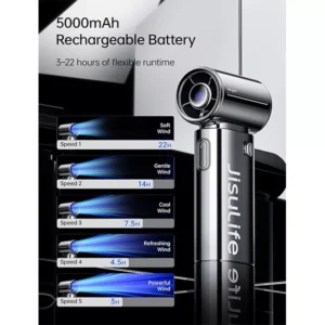 JISULIFE Life 9S Portable Turbo Handheld Fan - Image 4