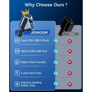 JOYROOM JR-CL21 150W 4-in-1 Car Charger