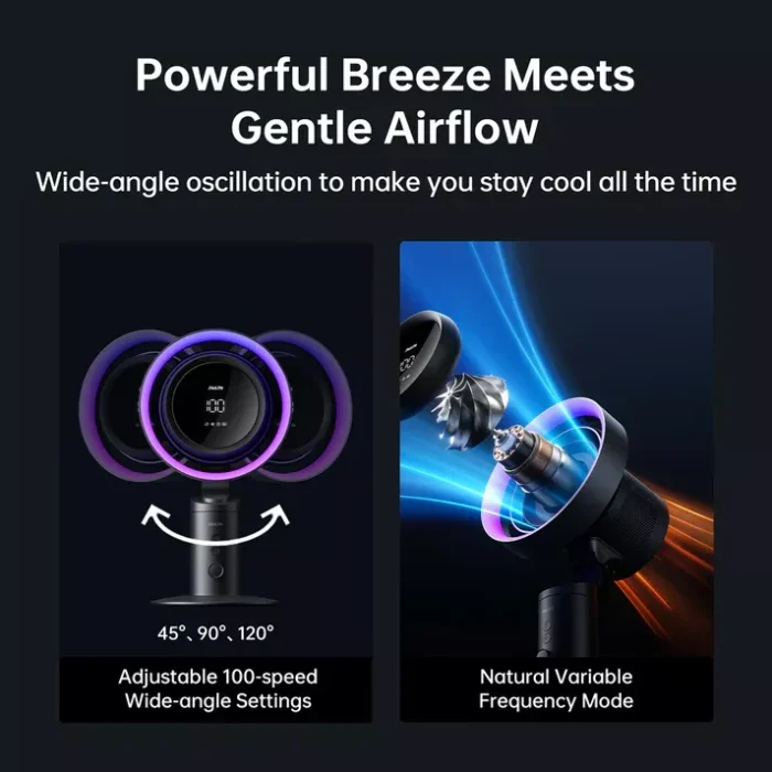 JisuLife Table Fan Pro3 - Image 3