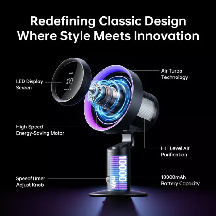 JisuLife Table Fan Pro3 - Image 5