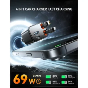 Joyroom JR-CCL05 65W 4-in-1 Retractable Cable Car Charger