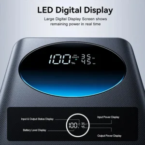 Joyroom JR-PBF02 Pro 45W 20000mAh Portable Power Bank