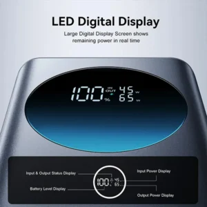 Joyroom JR-PBF05 Pro 65W 30000mAh Portable Power Bank
