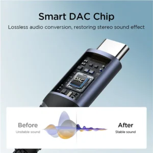 Joyroom SY-C01 Type-C to 3.5mm Audio Adapter